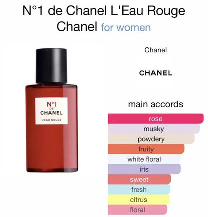 Chanel De N°1 perfume (100ml)